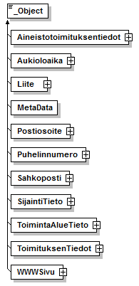 index_p164.png