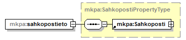 index_p25.png