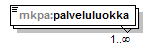 index_p38.png