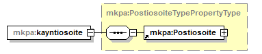 index_p53.png