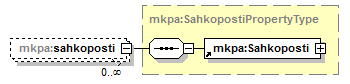 index_p57.png