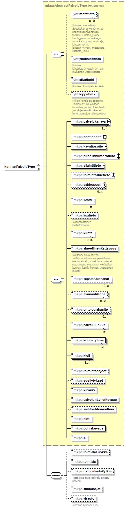 index_p88.png