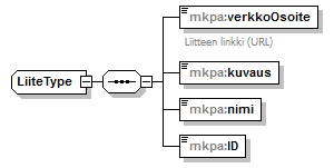 index_p95.png