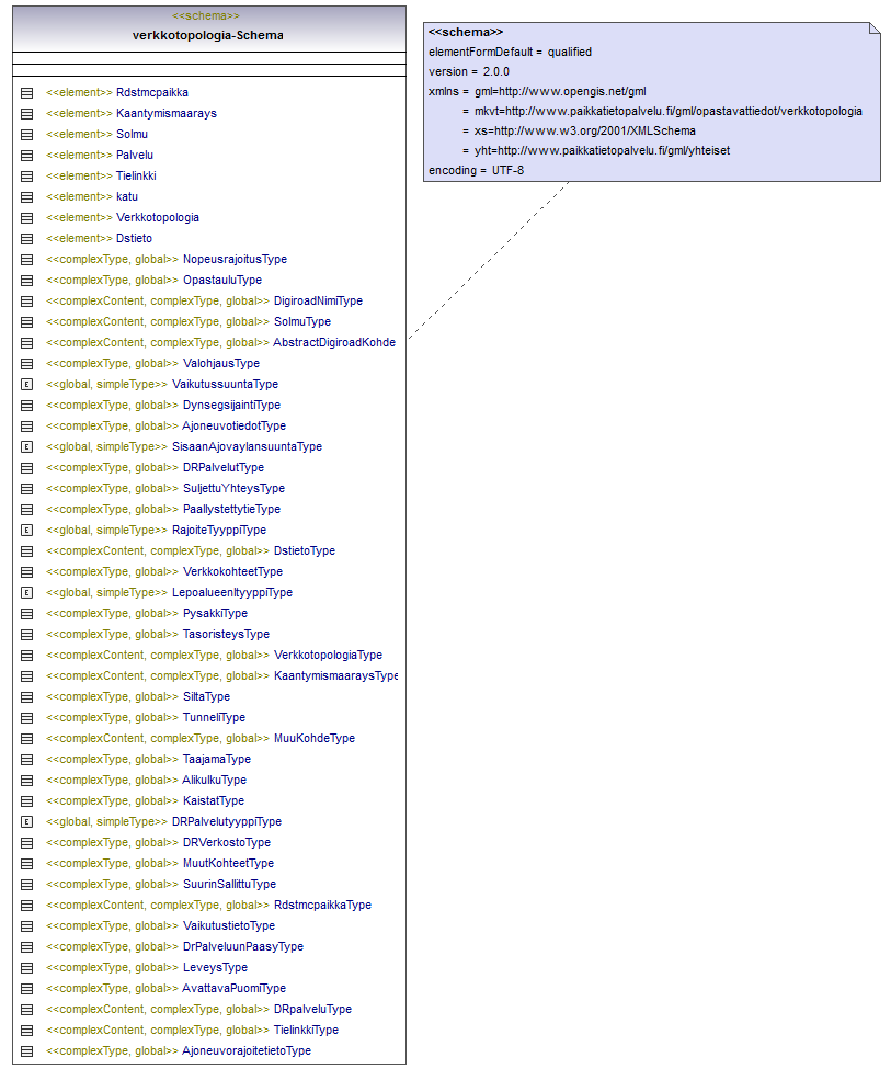 verkkotopologia_p116.png