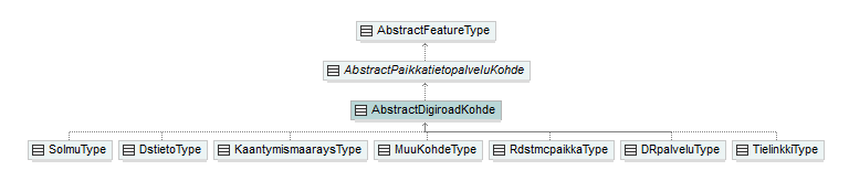verkkotopologia_p118.png