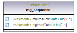 verkkotopologia_p119.png