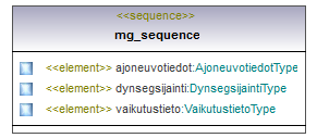 verkkotopologia_p121.png