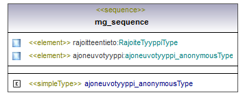 verkkotopologia_p123.png