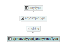 verkkotopologia_p125.png