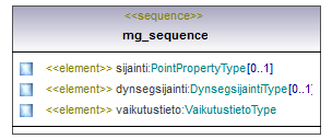 verkkotopologia_p129.png