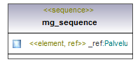 verkkotopologia_p138.png