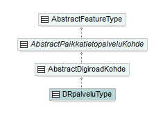 verkkotopologia_p140.png