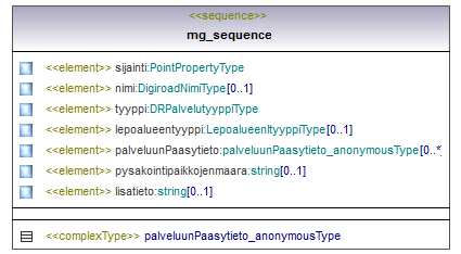 verkkotopologia_p141.png