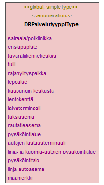 verkkotopologia_p144.png