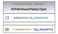 verkkotopologia_p146.png