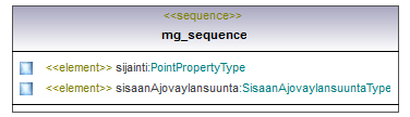 verkkotopologia_p147.png