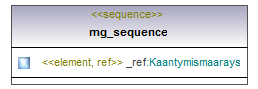 verkkotopologia_p153.png