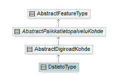 verkkotopologia_p161.png