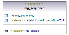 verkkotopologia_p162.png