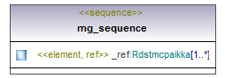 verkkotopologia_p165.png