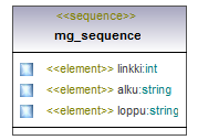 verkkotopologia_p167.png