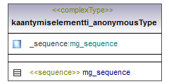 verkkotopologia_p173.png