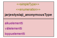 verkkotopologia_p175.png