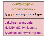 verkkotopologia_p177.png