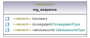 verkkotopologia_p180.png