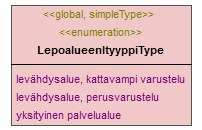 verkkotopologia_p182.png