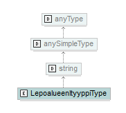 verkkotopologia_p183.png