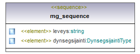 verkkotopologia_p185.png