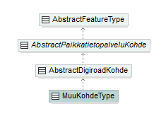 verkkotopologia_p187.png