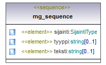 verkkotopologia_p188.png