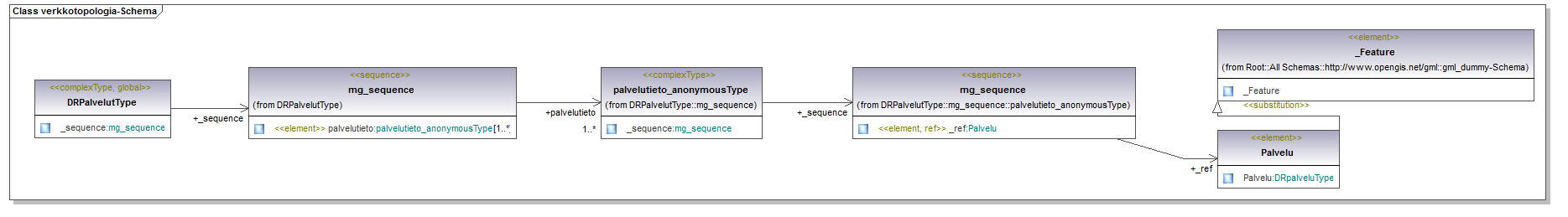 verkkotopologia_p19.png