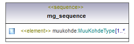 verkkotopologia_p190.png
