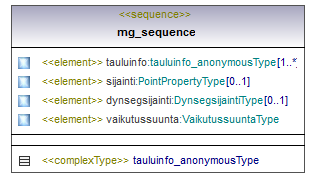 verkkotopologia_p194.png