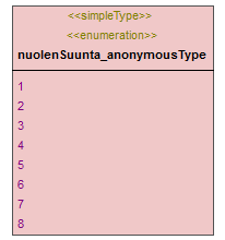 verkkotopologia_p197.png