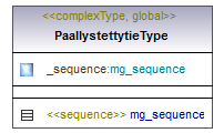 verkkotopologia_p201.png