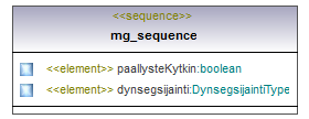 verkkotopologia_p202.png