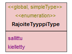 verkkotopologia_p209.png