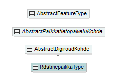 verkkotopologia_p213.png