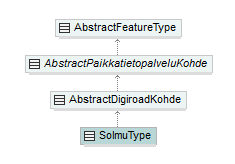 verkkotopologia_p222.png