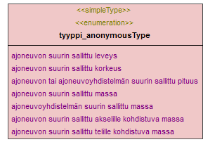 verkkotopologia_p228.png