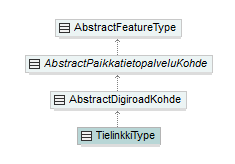 verkkotopologia_p237.png