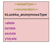 verkkotopologia_p239.png