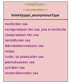 verkkotopologia_p241.png