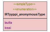 verkkotopologia_p243.png