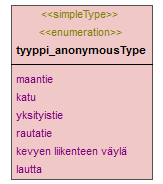 verkkotopologia_p253.png
