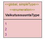 verkkotopologia_p257.png